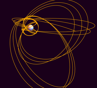 Orange orbital lines surround a shaded sphere, creating elliptical loops of diverse diameters and inclinations